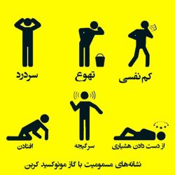 علائم مسمومیت با گاز مونوکسیدکربن