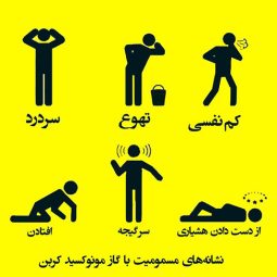 علائم مسمومیت با گاز مونوکسیدکربن